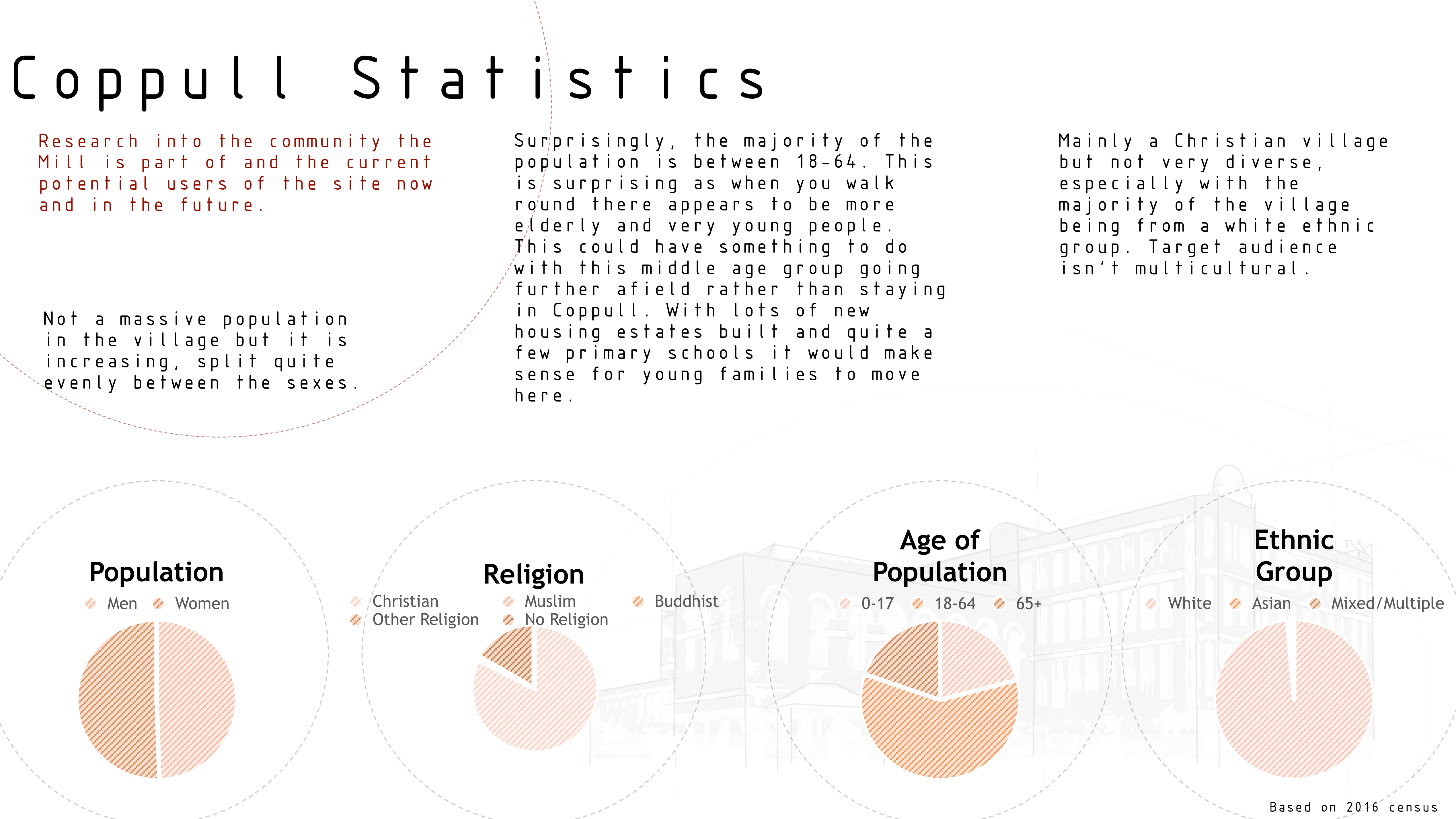 Screen Shot 2018-01-31 at 15.30.33.png