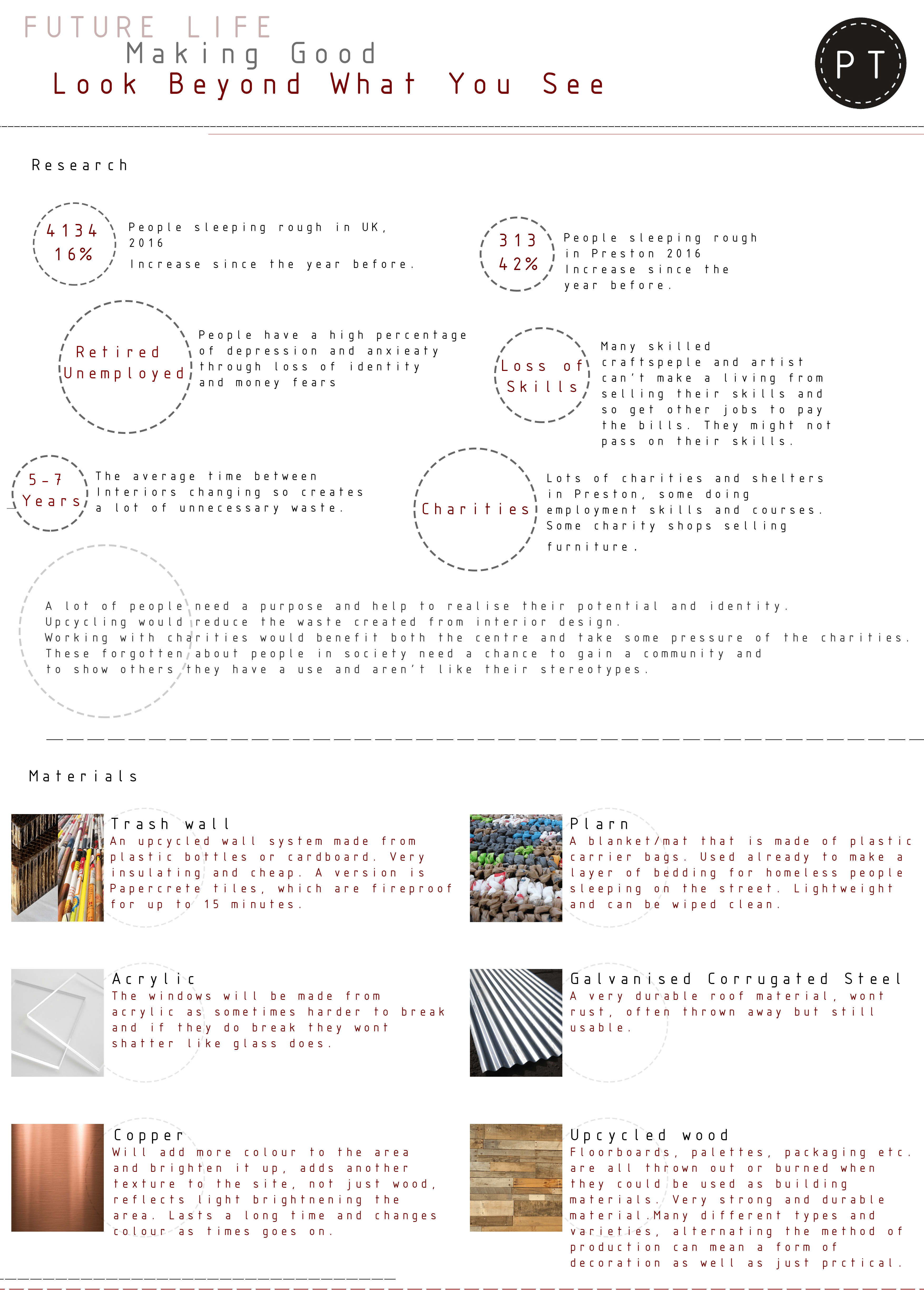taxi rank board Research